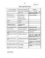 Diplomdarbs 'Brīvās ekonomiskās zonas raksturojums', 36.