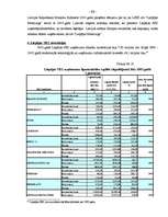 Diplomdarbs 'Brīvās ekonomiskās zonas raksturojums', 60.