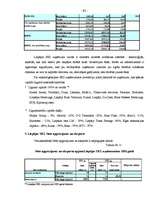 Diplomdarbs 'Brīvās ekonomiskās zonas raksturojums', 62.