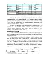 Diplomdarbs 'Brīvās ekonomiskās zonas raksturojums', 64.