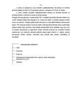 Diplomdarbs 'Brīvās ekonomiskās zonas raksturojums', 75.