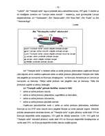 Diplomdarbs 'Brīvās ekonomiskās zonas raksturojums', 79.