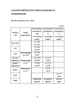 Referāts 'Ilgtspējīgas energoapgādes iespējas Vecsaules pagastā', 25.