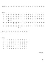 Konspekts 'Mebikāra pašizmaksas noteikšana', 9.