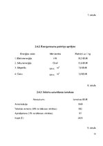 Konspekts 'Mebikāra pašizmaksas noteikšana', 15.