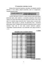 Konspekts 'Zemes lietojuma analīze un novērtēšana', 6.