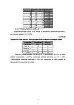 Konspekts 'Zemes lietojuma analīze un novērtēšana', 7.