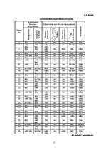 Konspekts 'Zemes lietojuma analīze un novērtēšana', 12.