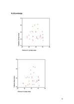 Referāts 'Procesora ātrdarbības pārbaude, izmantojot Ziff Davis Media Business Winstone 20', 12.