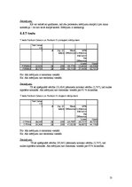 Referāts 'Procesora ātrdarbības pārbaude, izmantojot Ziff Davis Media Business Winstone 20', 13.