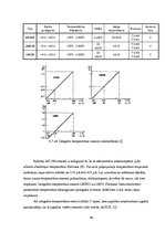 Diplomdarbs 'Ģimenes mājas apsildes vadības sistēmas struktūra', 40.