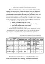 Diplomdarbs 'Ģimenes mājas apsildes vadības sistēmas struktūra', 45.