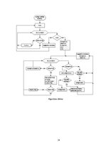 Diplomdarbs 'Ģimenes mājas apsildes vadības sistēmas struktūra', 54.