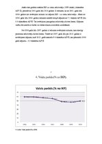 Referāts 'Tunisijas makroekonomiskie rādītāji', 7.