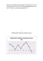 Referāts 'Tunisijas makroekonomiskie rādītāji', 8.