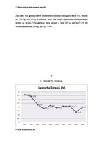 Referāts 'Tunisijas makroekonomiskie rādītāji', 9.