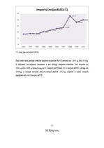 Referāts 'Tunisijas makroekonomiskie rādītāji', 12.