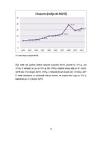 Referāts 'Tunisijas makroekonomiskie rādītāji', 13.