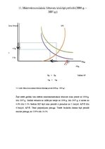 Referāts 'Tunisijas makroekonomiskie rādītāji', 14.