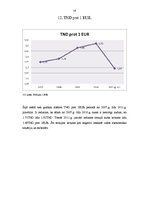 Referāts 'Tunisijas makroekonomiskie rādītāji', 15.