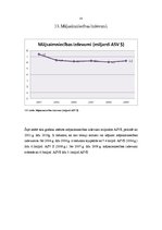 Referāts 'Tunisijas makroekonomiskie rādītāji', 16.