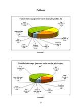 Referāts 'Kailsēkļi', 14.