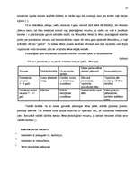 Referāts 'Vērtējums un pašvērtējums sporta stundās sākumskolā', 14.