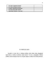 Referāts 'Vērtējums un pašvērtējums sporta stundās sākumskolā', 23.