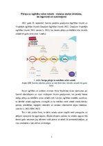 Eseja 'Pāreja uz izglītību valsts valodā - vienotas skolas ieviešanu, tās ieguvumi un i', 1.