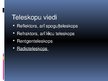 Prezentācija 'Radioteleskopi', 2.