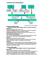 Konspekts 'Eksāmena jautājumi uzņēmējdarbības vadībā un menedžmentā', 1.