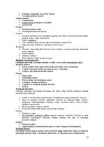 Konspekts 'Konspekts dermatoloģijā studiju programmas “PODOLOĢIJA” eksāmenam', 22.