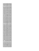 Paraugs 'Satiksmes vienādojuma sastādīšana. Transporta plūsmas teorija', 11.