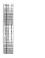 Paraugs 'Satiksmes vienādojuma sastādīšana. Transporta plūsmas teorija', 12.