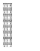 Paraugs 'Satiksmes vienādojuma sastādīšana. Transporta plūsmas teorija', 18.