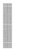 Paraugs 'Satiksmes vienādojuma sastādīšana. Transporta plūsmas teorija', 25.