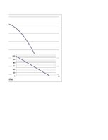 Paraugs 'Satiksmes vienādojuma sastādīšana. Transporta plūsmas teorija', 48.