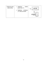 Paraugs 'Pagrabstāva un bēniņu siltumizolācijas uzlabošana', 9.