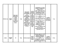 Diplomdarbs 'Zemnieku saimniecības "Pūpoli" darbības paplašināšana', 16.