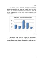 Referāts 'Biškopības produkti un to pielietojums', 12.