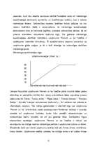 Referāts 'Konkurence Latvijas būvuzņēmumu nozarē', 12.