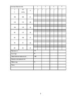 Prakses atskaite 'Aprūpes plāns, ķirurģijas nodaļa', 9.