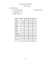 Prakses atskaite 'Aprūpes plāns, ķirurģijas nodaļa', 10.