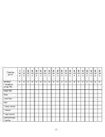 Prakses atskaite 'Aprūpes plāns, ķirurģijas nodaļa', 11.