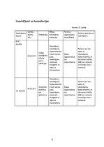 Prakses atskaite 'Aprūpes plāns, ķirurģijas nodaļa', 15.