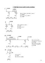 Referāts 'Daudzlaidumu locīklu sijas aprēķins', 3.