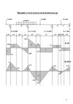 Referāts 'Daudzlaidumu locīklu sijas aprēķins', 6.