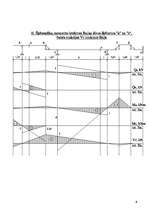 Referāts 'Daudzlaidumu locīklu sijas aprēķins', 7.