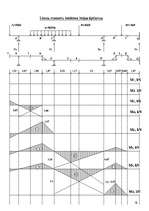 Referāts 'Daudzlaidumu locīklu sijas aprēķins', 13.