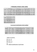 Referāts 'Daudzlaidumu locīklu sijas aprēķins', 15.